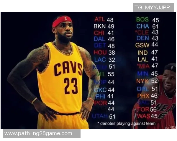 NBA历史前100位球星全解析谁是你心目中的篮球传奇